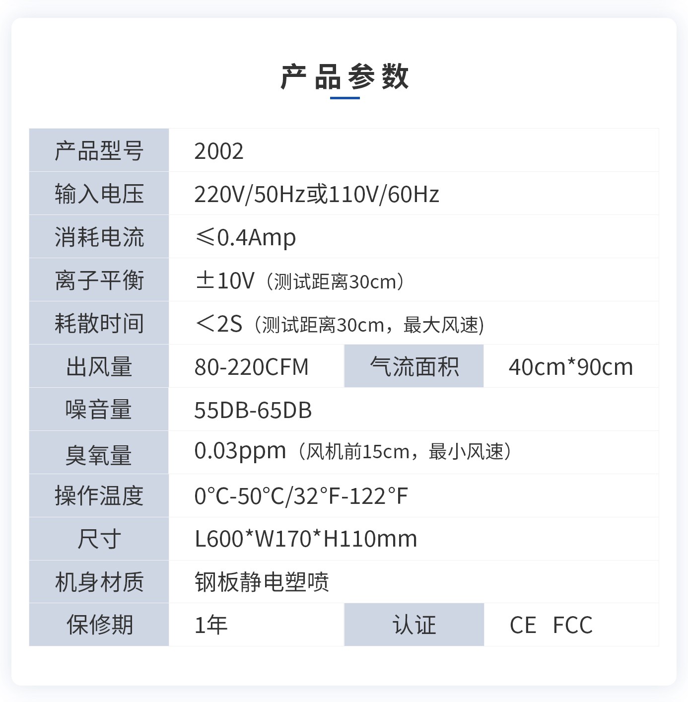 離子風(fēng)機(jī)|離子風(fēng)棒|靜電消除器|ESD門禁系統(tǒng)|HZR