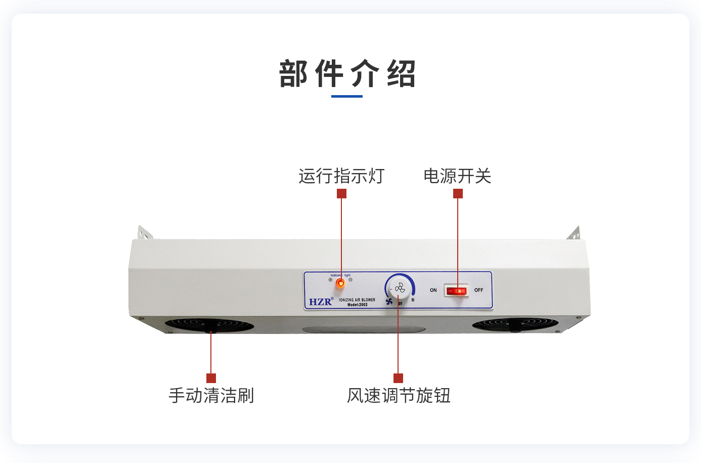 離子風(fēng)機(jī)|離子風(fēng)棒|靜電消除器|ESD門禁系統(tǒng)|HZR