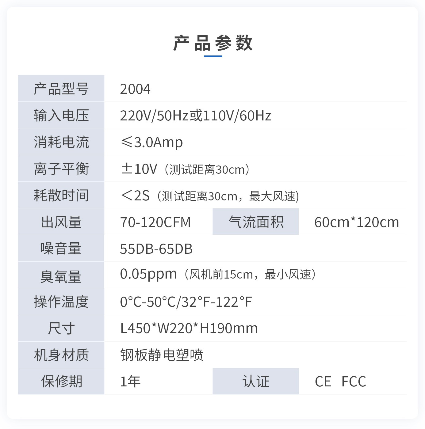 離子風(fēng)機(jī)|離子風(fēng)棒|靜電消除器|ESD門禁系統(tǒng)|HZR