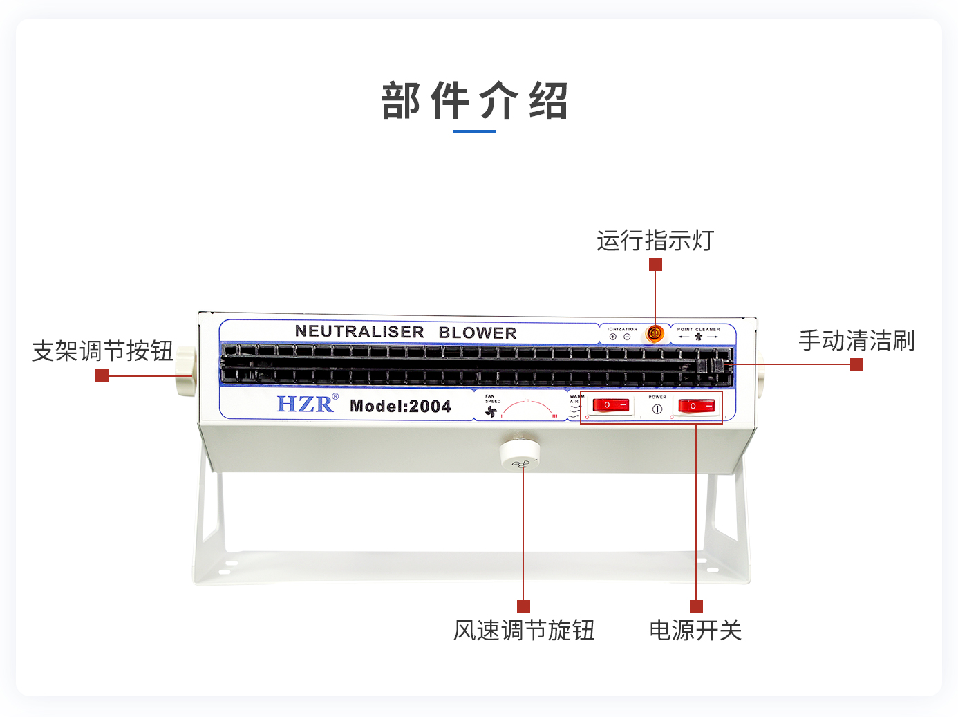 離子風(fēng)機(jī)|離子風(fēng)棒|靜電消除器|ESD門禁系統(tǒng)|HZR