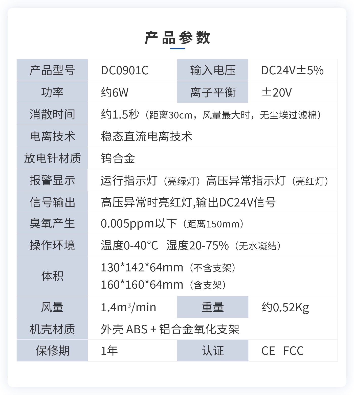 離子風(fēng)機|離子風(fēng)棒|靜電消除器|ESD門禁系統(tǒng)|HZR