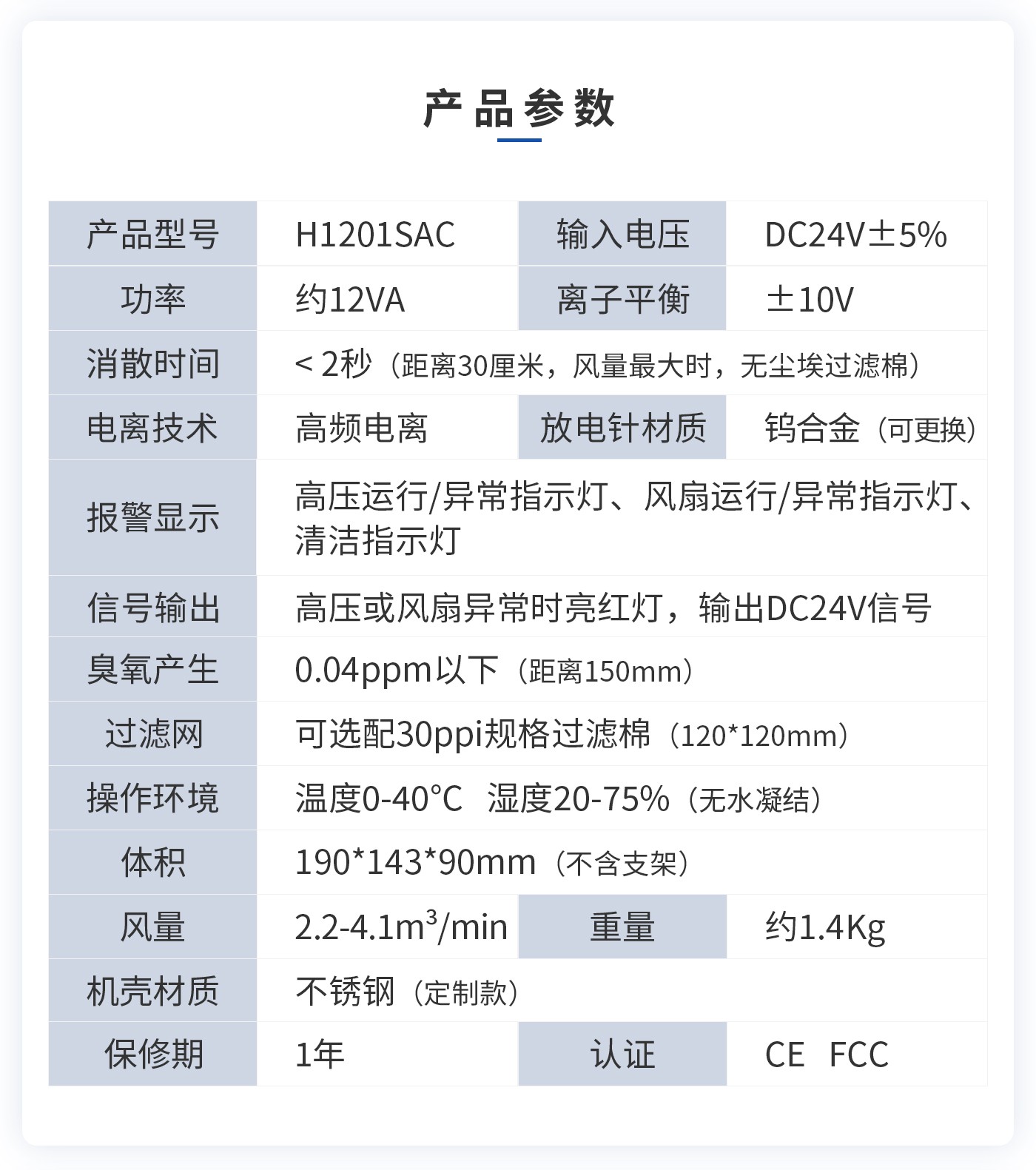 離子風(fēng)機(jī)|離子風(fēng)棒|靜電消除器|ESD門(mén)禁系統(tǒng)|HZR