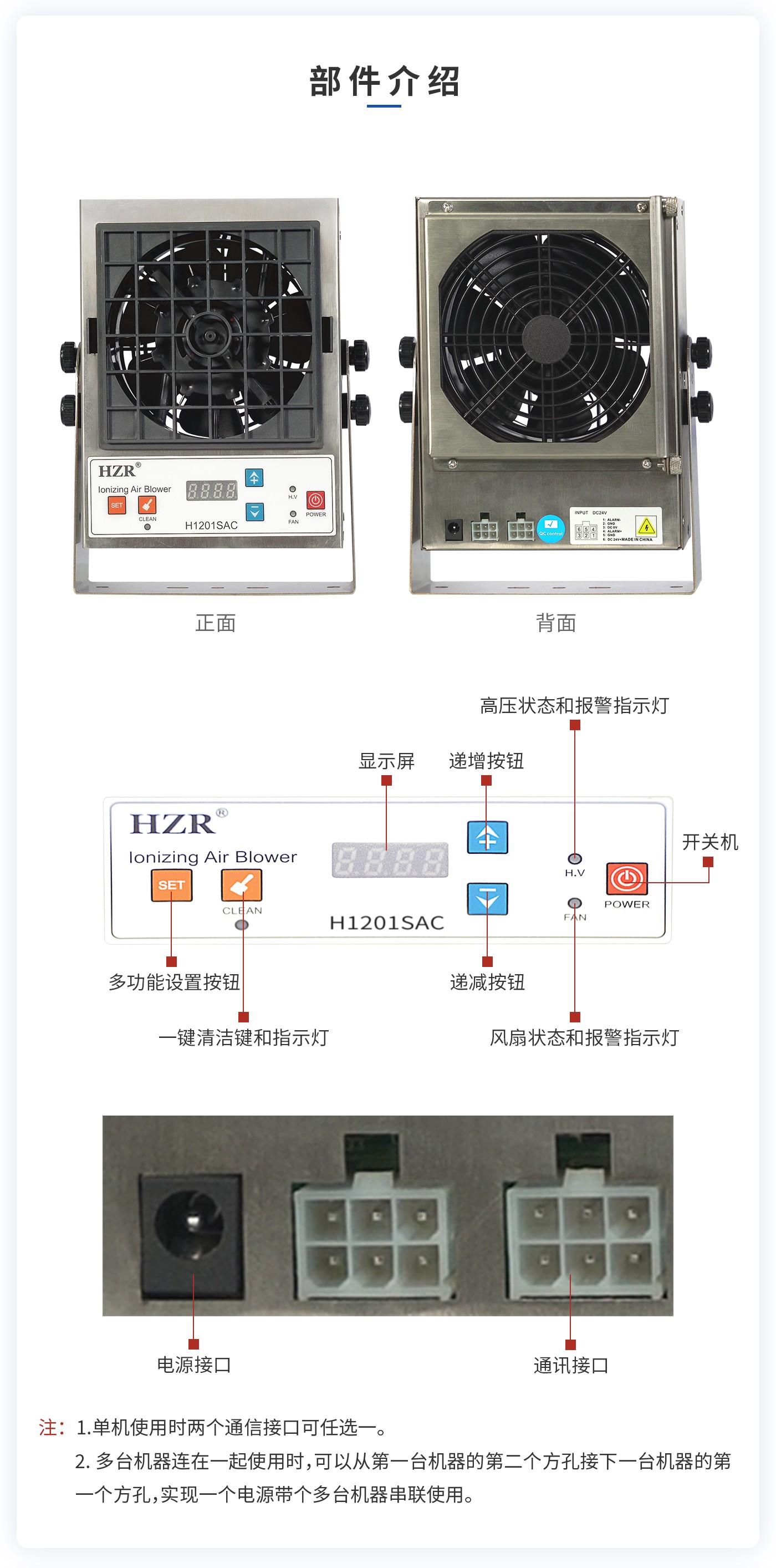 離子風(fēng)機(jī)|離子風(fēng)棒|靜電消除器|ESD門(mén)禁系統(tǒng)|HZR
