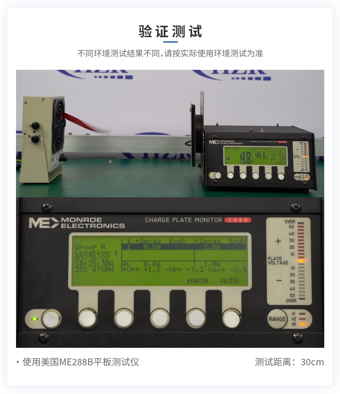 離子風機|離子風棒|靜電消除器|ESD門禁系統(tǒng)|HZR