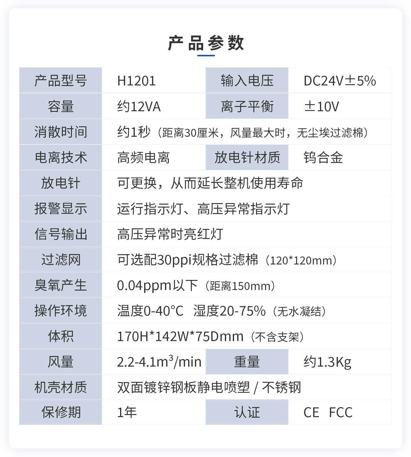 離子風機|離子風棒|靜電消除器|ESD門禁系統(tǒng)|HZR