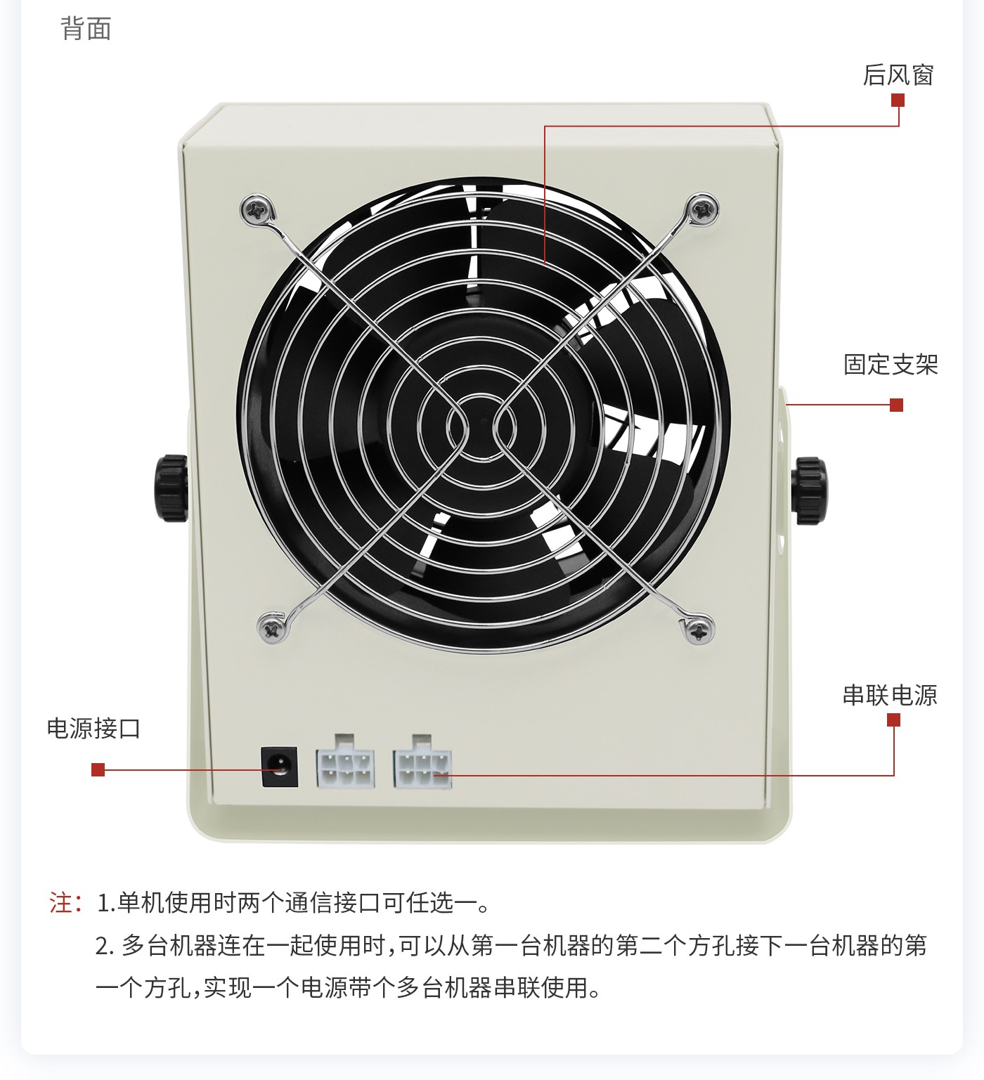 離子風機|離子風棒|靜電消除器|ESD門禁系統(tǒng)|HZR