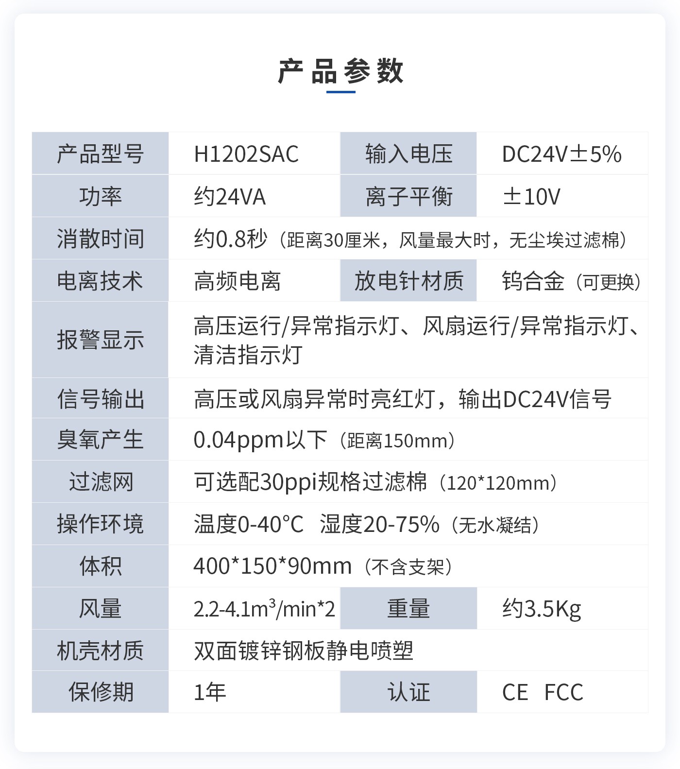 離子風(fēng)機|離子風(fēng)棒|靜電消除器|ESD門禁系統(tǒng)|HZR