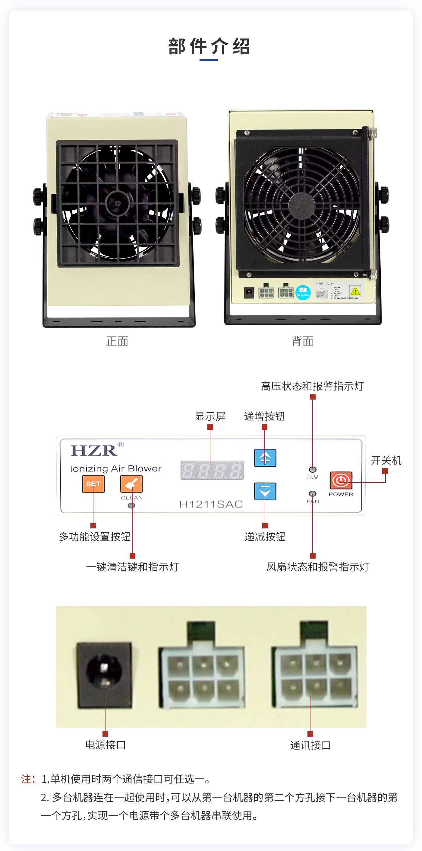 離子風機|離子風棒|靜電消除器|ESD門禁系統(tǒng)|HZR