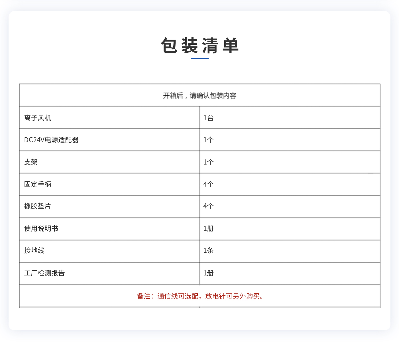 離子風機|離子風棒|靜電消除器|ESD門禁系統(tǒng)|HZR