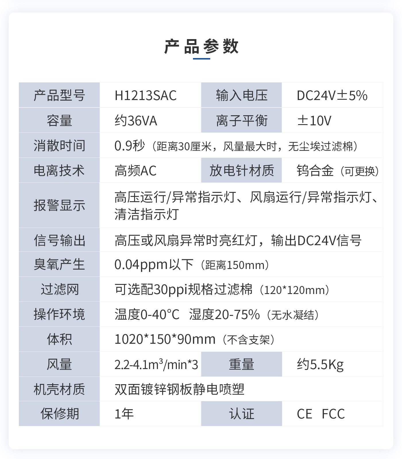 離子風(fēng)機(jī)|離子風(fēng)棒|靜電消除器|ESD門禁系統(tǒng)|HZR
