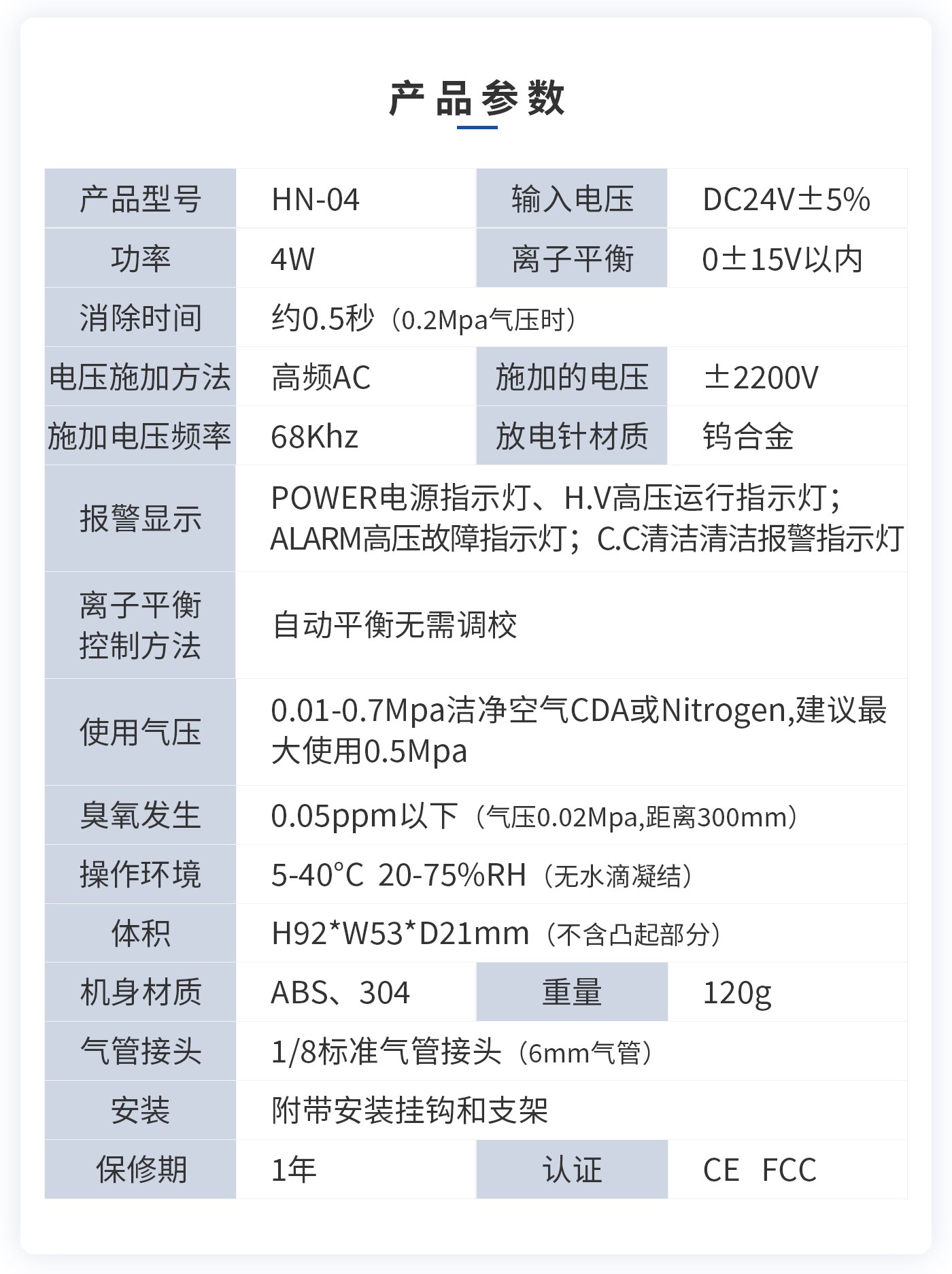 離子風(fēng)機(jī)|離子風(fēng)棒|靜電消除器|ESD門禁系統(tǒng)|HZR