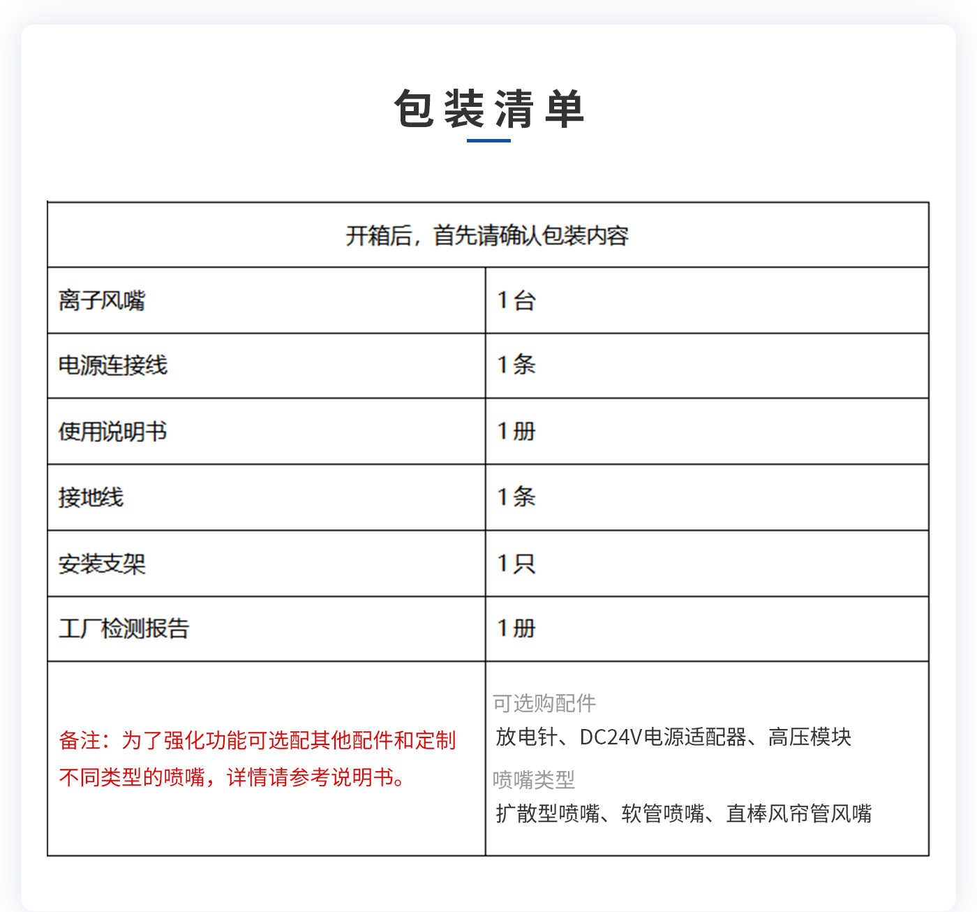 離子風(fēng)機(jī)|離子風(fēng)棒|靜電消除器|ESD門禁系統(tǒng)|HZR
