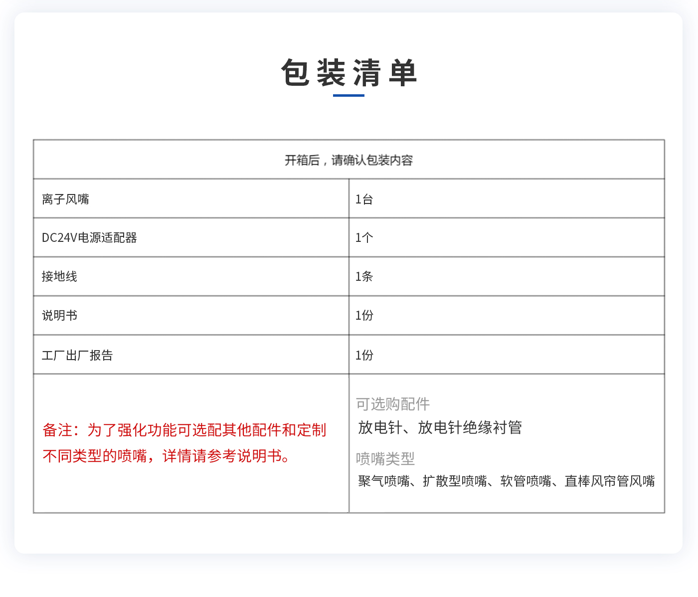離子風(fēng)機(jī)|離子風(fēng)棒|靜電消除器|ESD門(mén)禁系統(tǒng)|HZR
