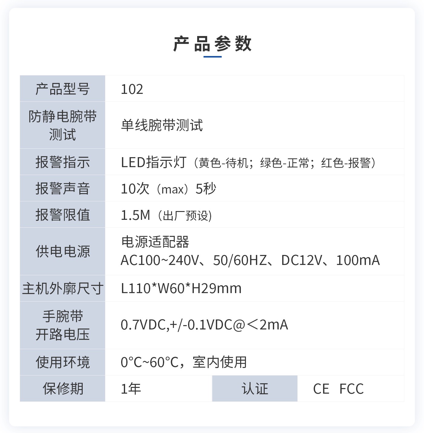 離子風(fēng)機(jī)|離子風(fēng)棒|靜電消除器|ESD門(mén)禁系統(tǒng)|HZR
