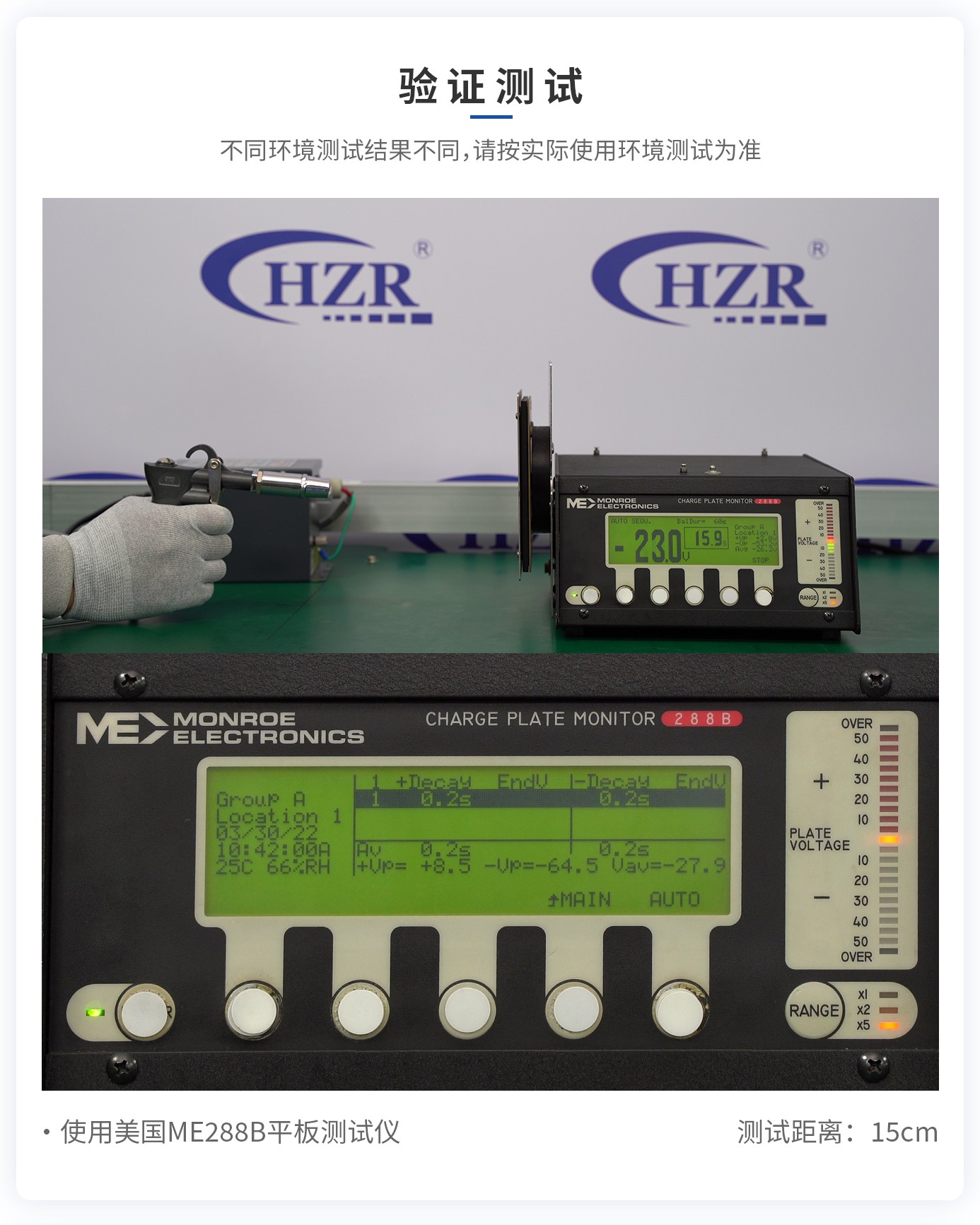 離子風機|離子風棒|靜電消除器|ESD門禁系統(tǒng)|HZR