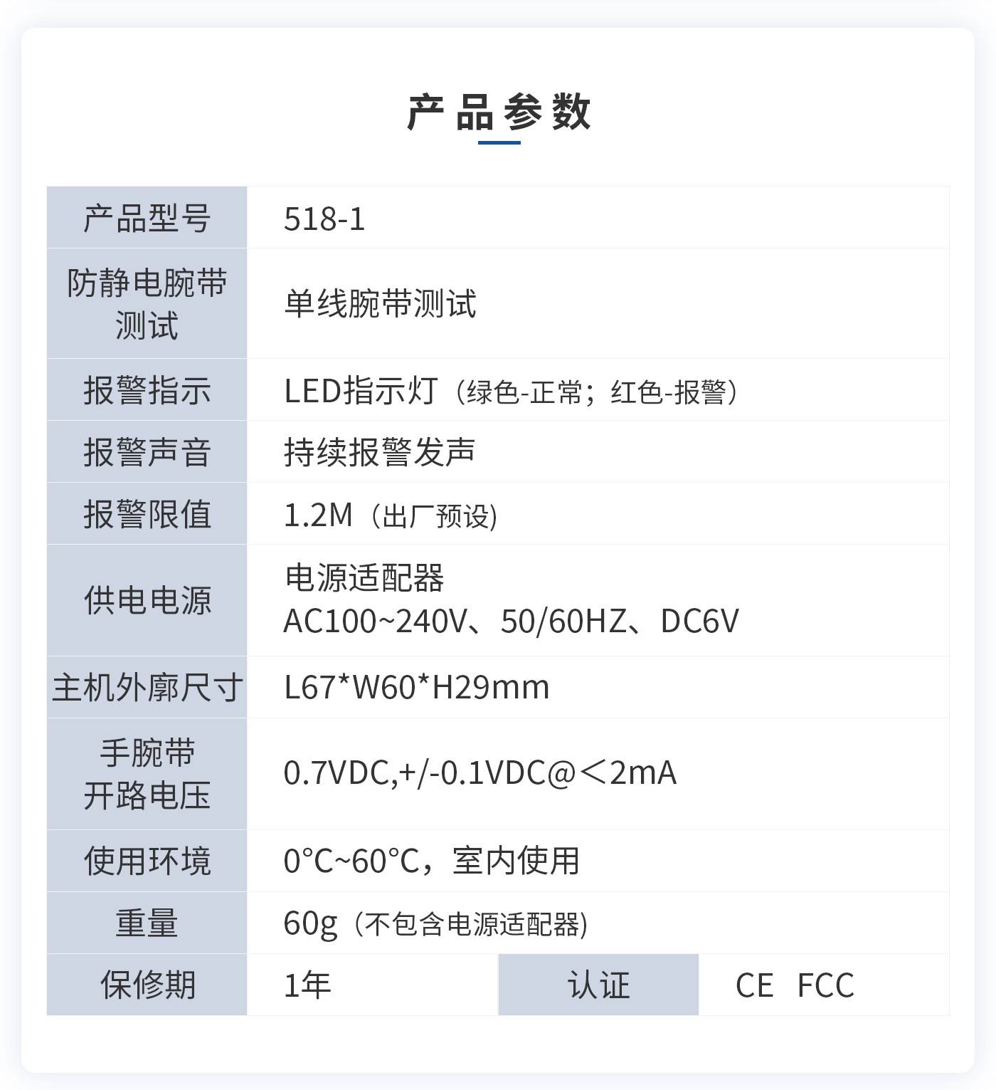 離子風(fēng)機|離子風(fēng)棒|靜電消除器|ESD門禁系統(tǒng)|HZR