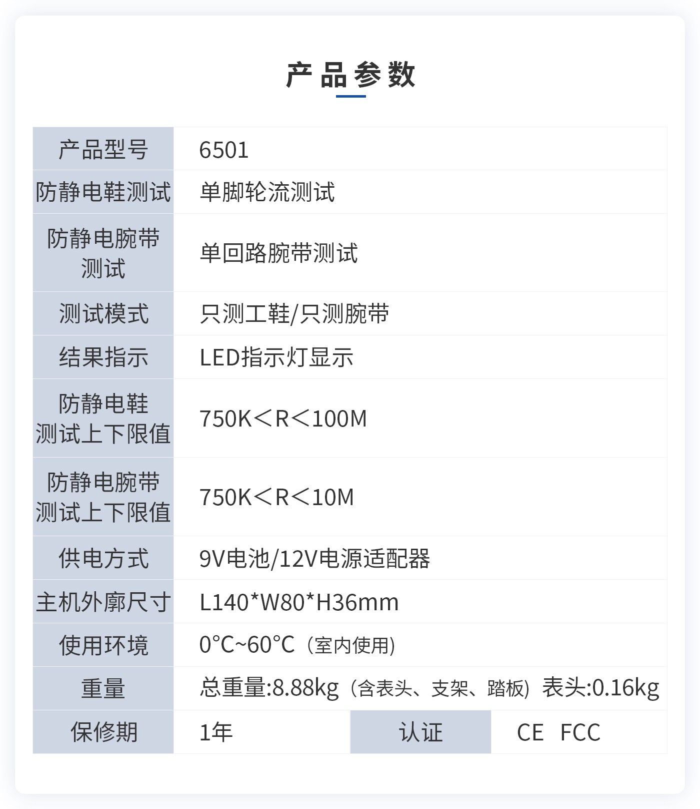 離子風(fēng)機(jī)|離子風(fēng)棒|靜電消除器|ESD門(mén)禁系統(tǒng)|HZR
