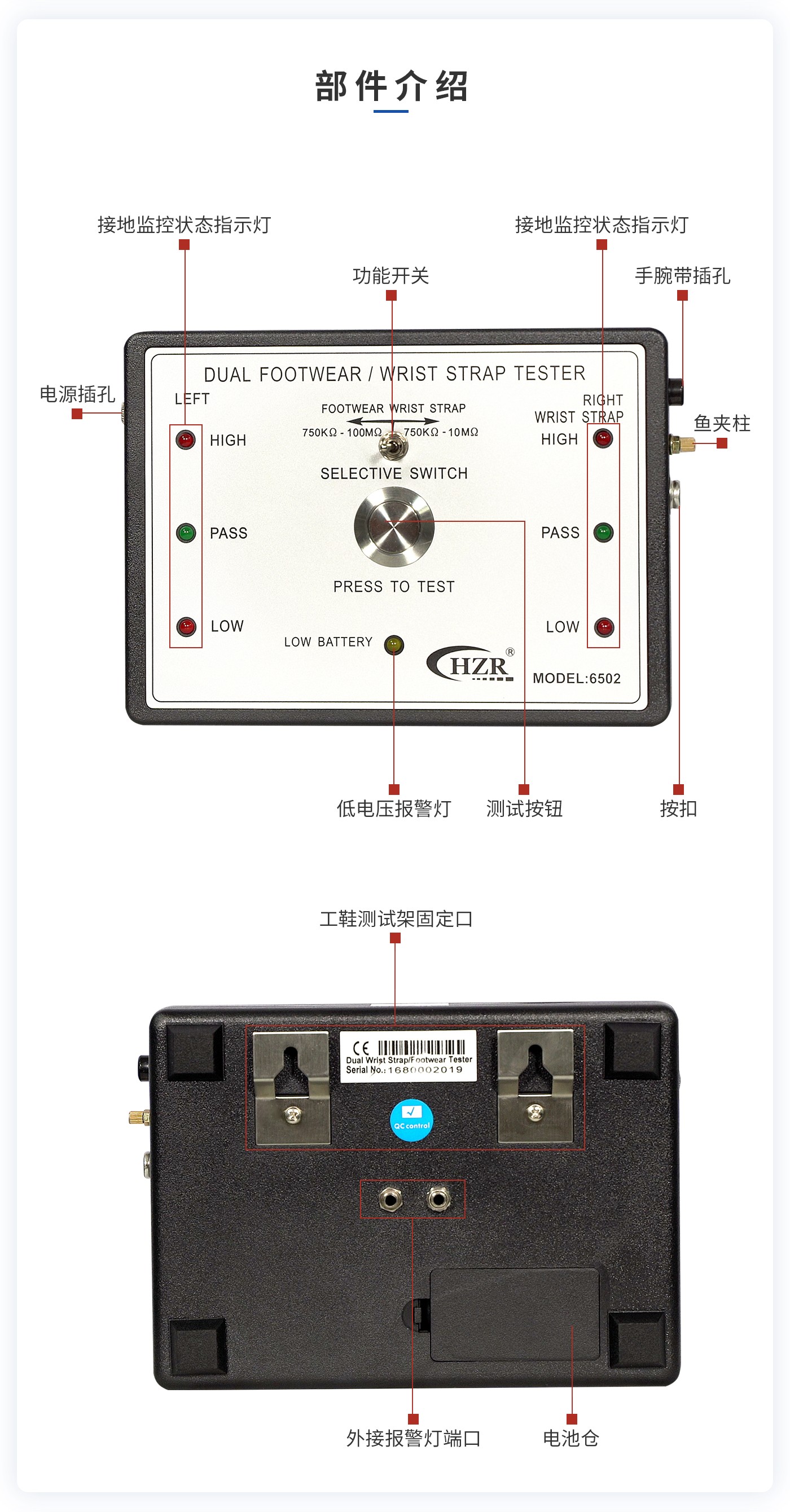 離子風(fēng)機|離子風(fēng)棒|靜電消除器|ESD門禁系統(tǒng)|HZR