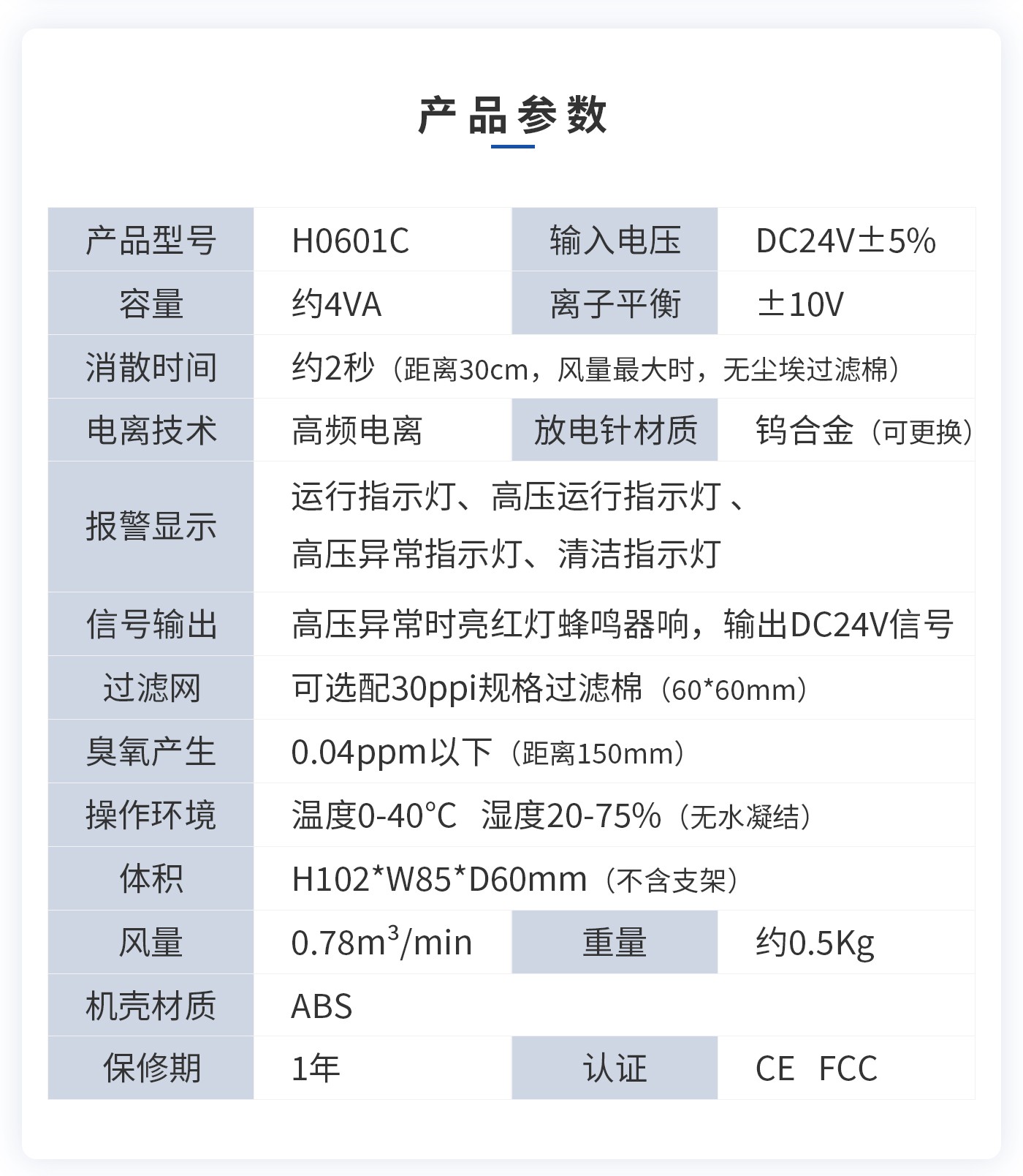 離子風機|離子風棒|靜電消除器|ESD門禁系統(tǒng)|HZR