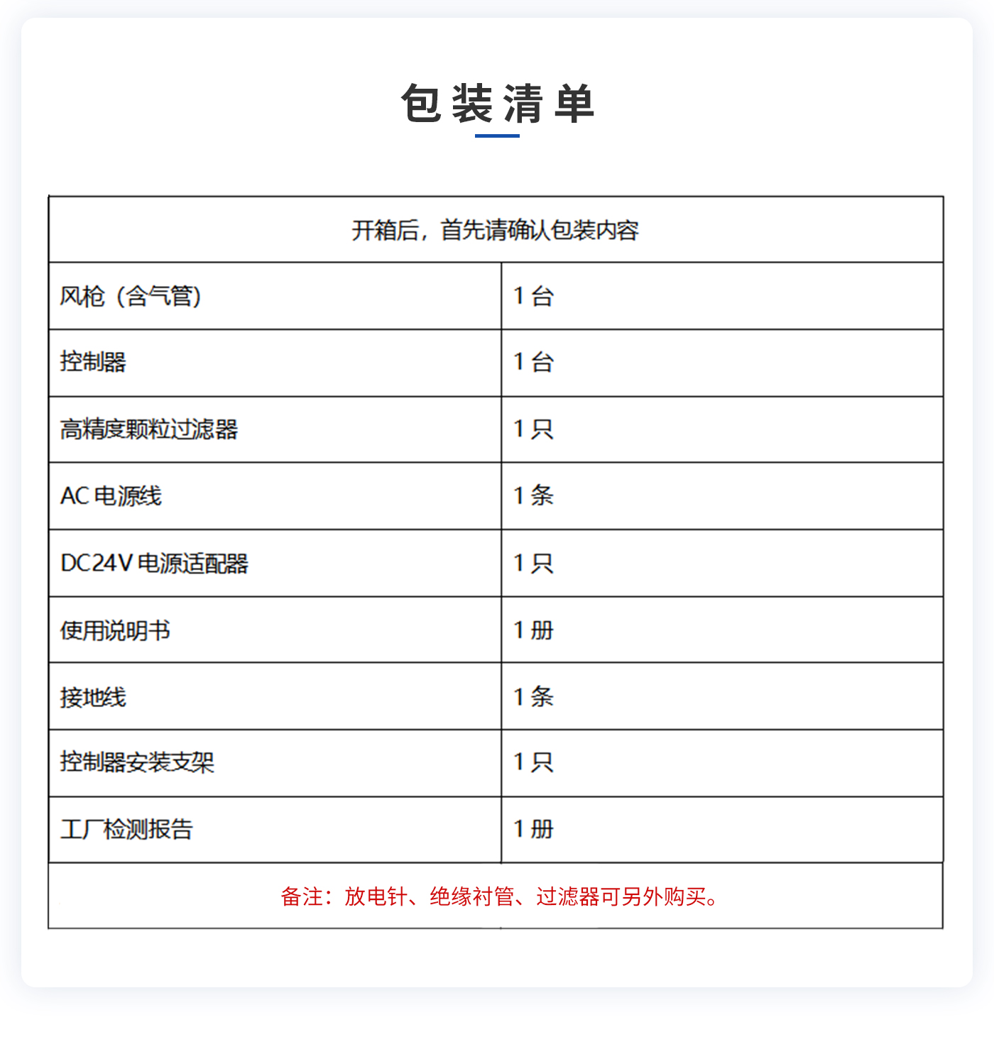 離子風機|離子風棒|靜電消除器|ESD門禁系統(tǒng)|HZR