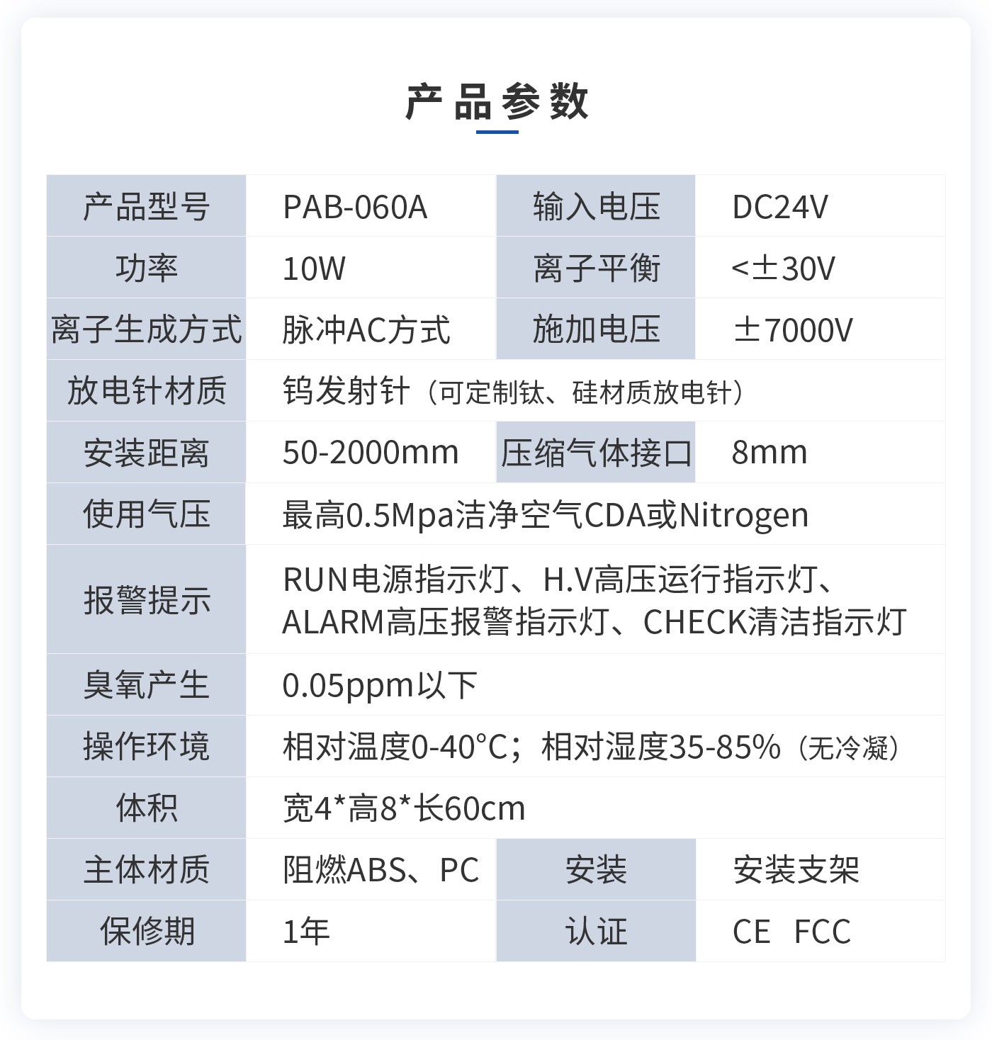離子風機|離子風棒|靜電消除器|ESD門禁系統(tǒng)|HZR