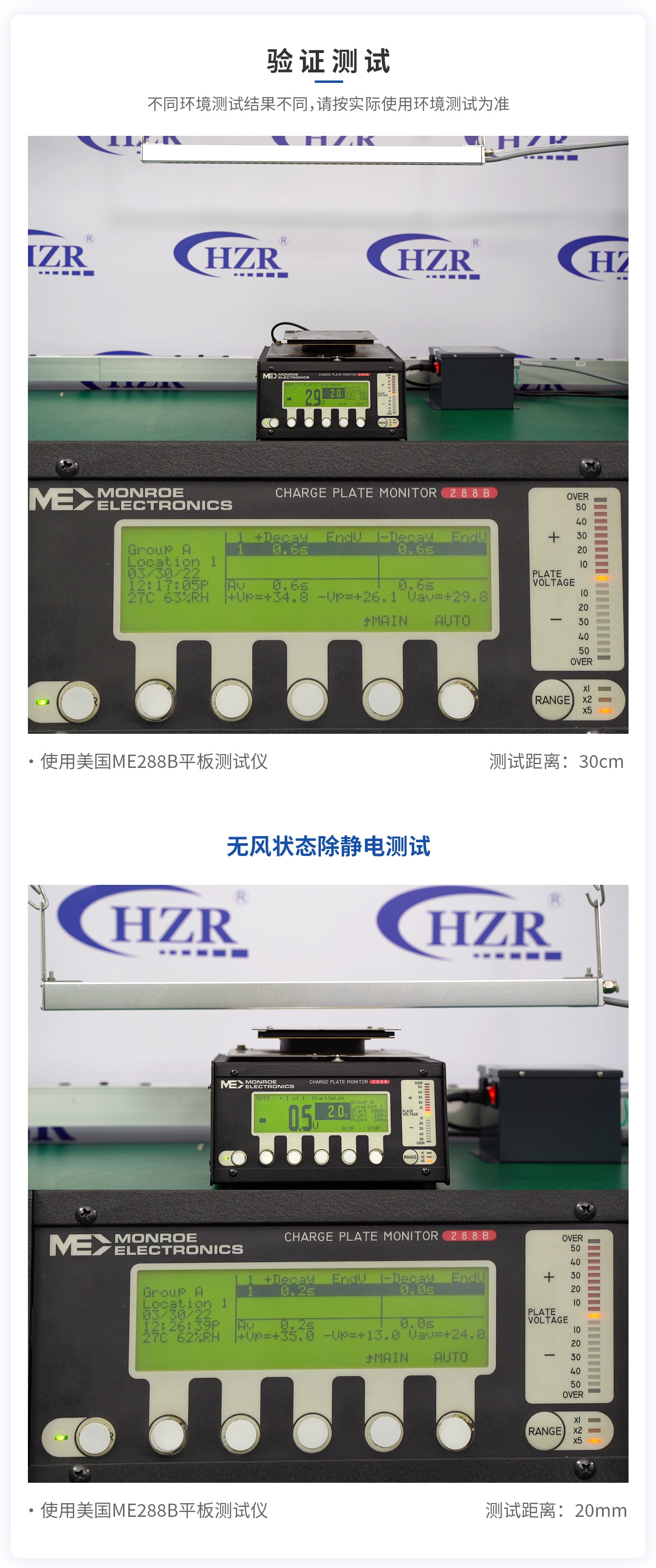 離子風機|離子風棒|靜電消除器|ESD門禁系統(tǒng)|HZR