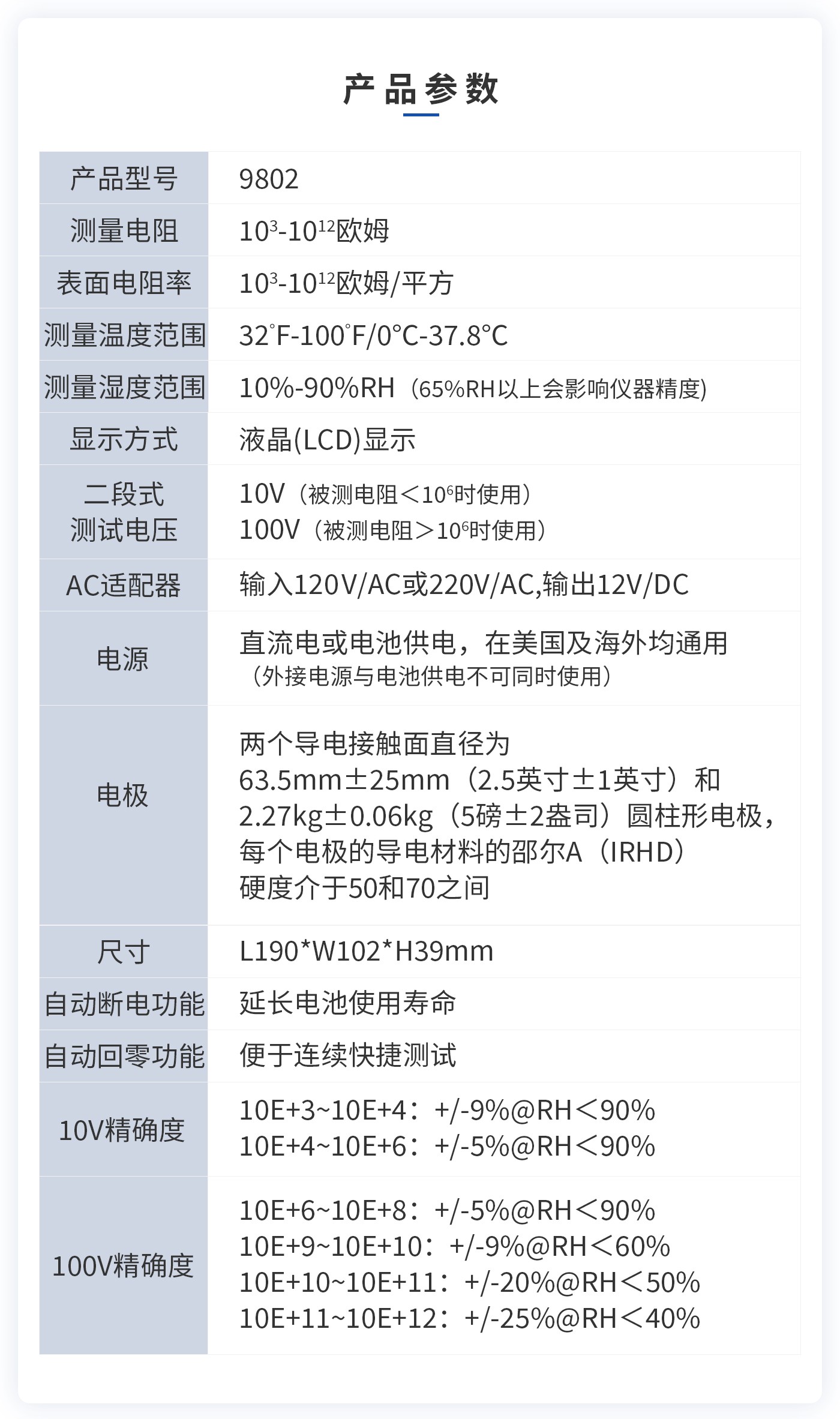離子風(fēng)機|離子風(fēng)棒|靜電消除器|ESD門禁系統(tǒng)|HZR