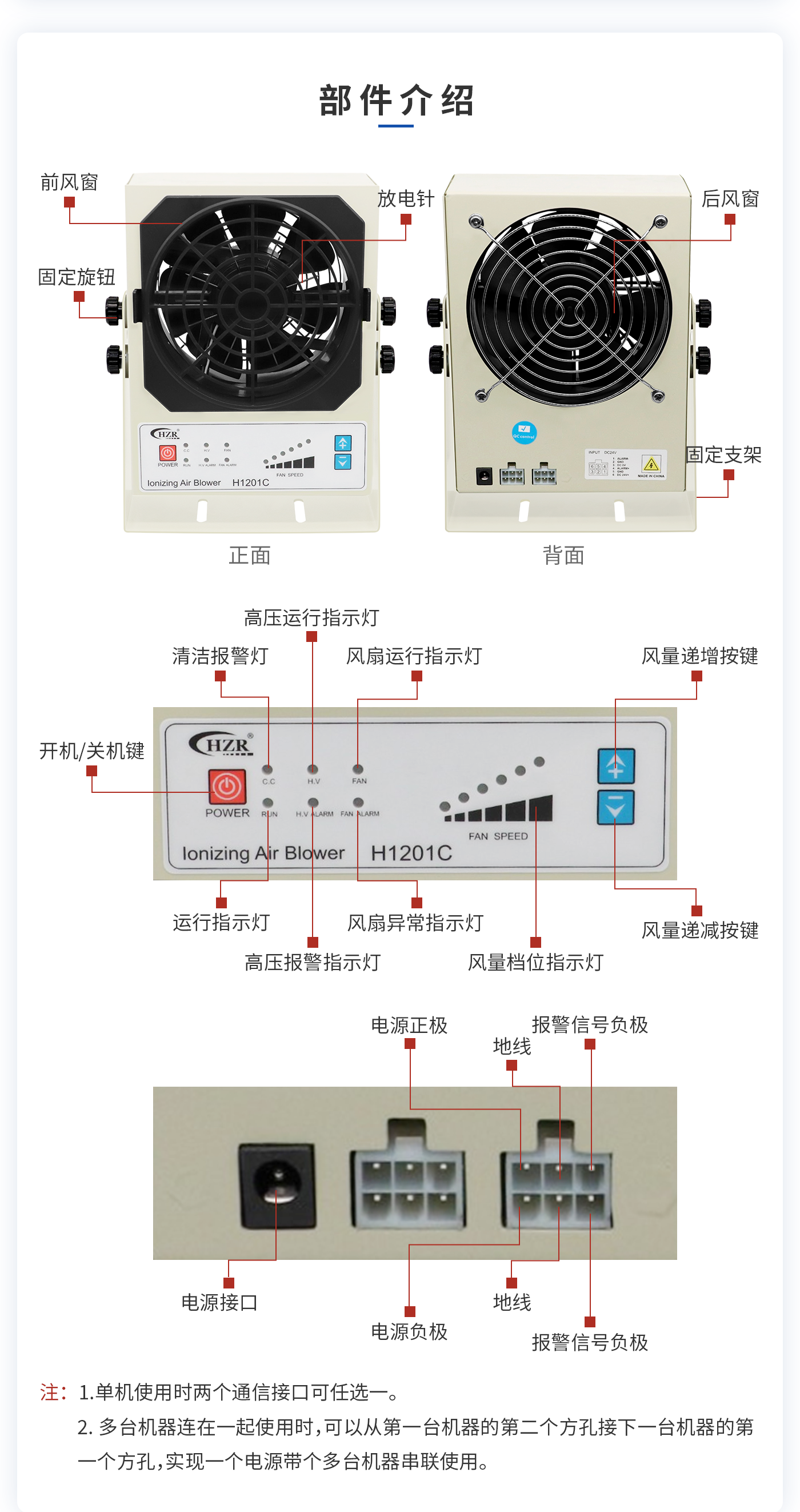 離子風(fēng)機(jī)|離子風(fēng)棒|靜電消除器|ESD門禁系統(tǒng)|HZR