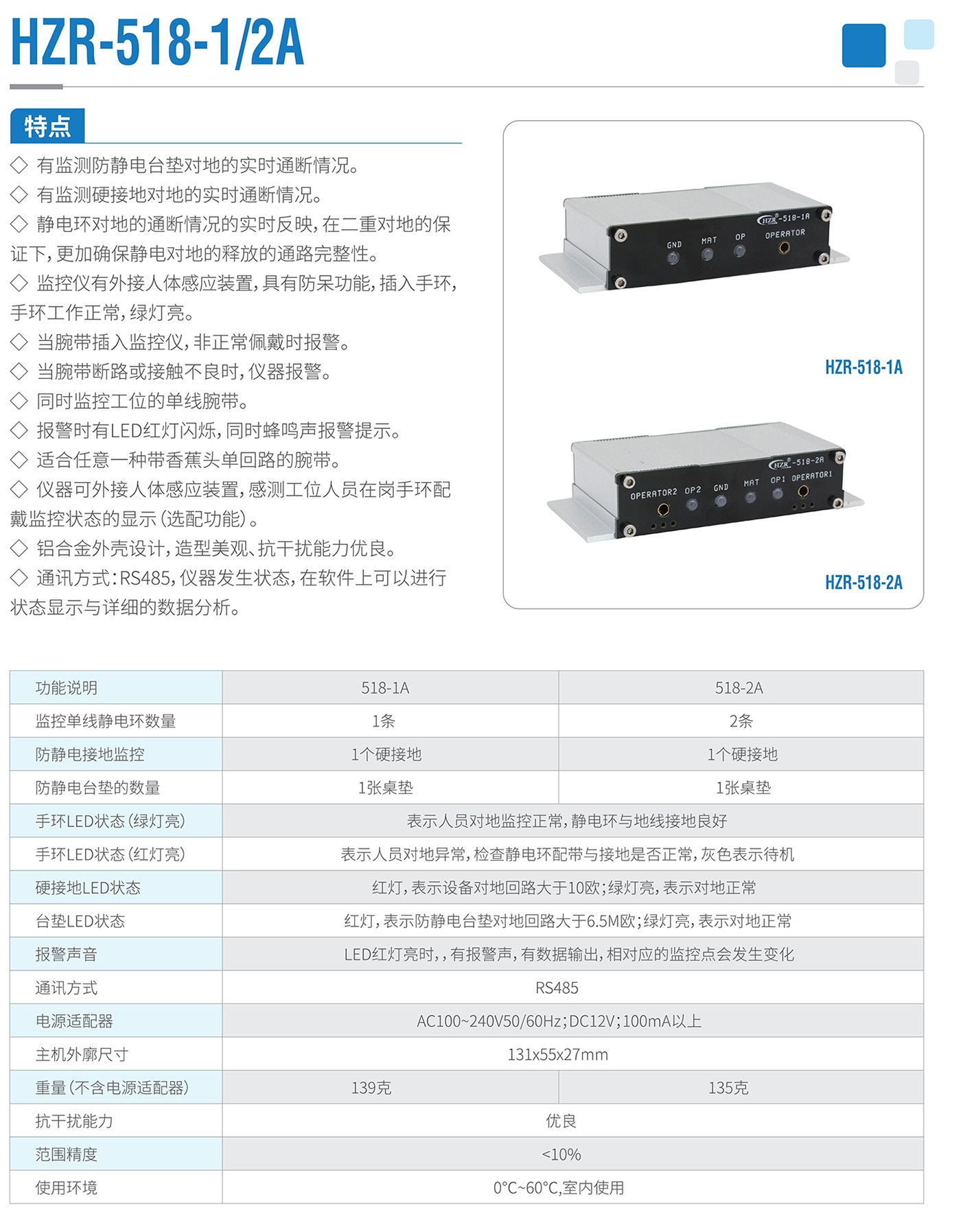 離子風(fēng)機(jī)|離子風(fēng)棒|靜電消除器|ESD門禁系統(tǒng)|HZR