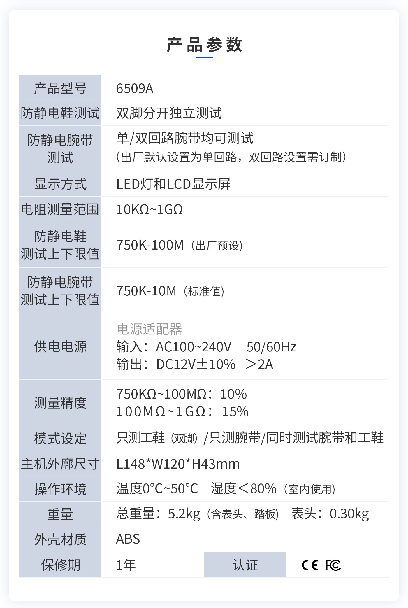 離子風機|離子風棒|靜電消除器|ESD門禁系統(tǒng)|HZR
