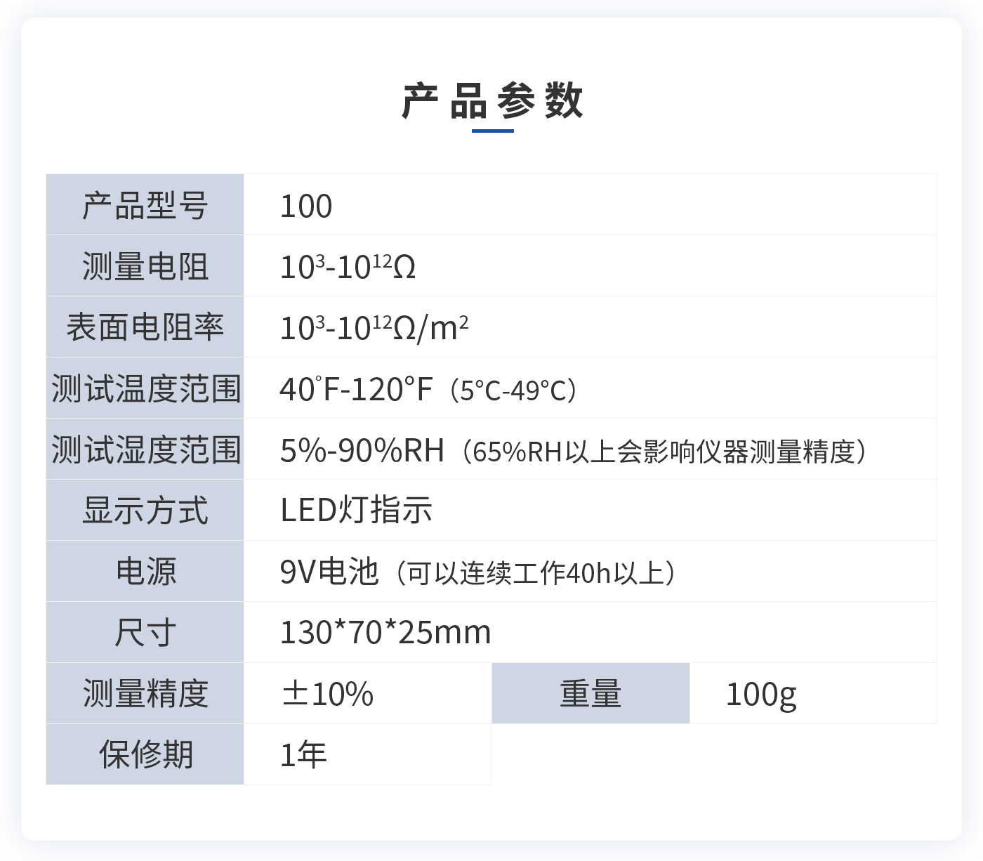 離子風(fēng)機(jī)|離子風(fēng)棒|靜電消除器|ESD門禁系統(tǒng)|HZR