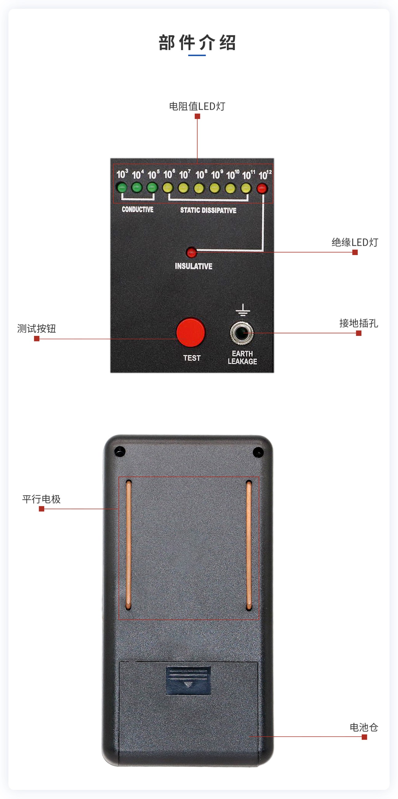 離子風(fēng)機(jī)|離子風(fēng)棒|靜電消除器|ESD門禁系統(tǒng)|HZR